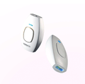 Erikka IPL Hair Removal Handset